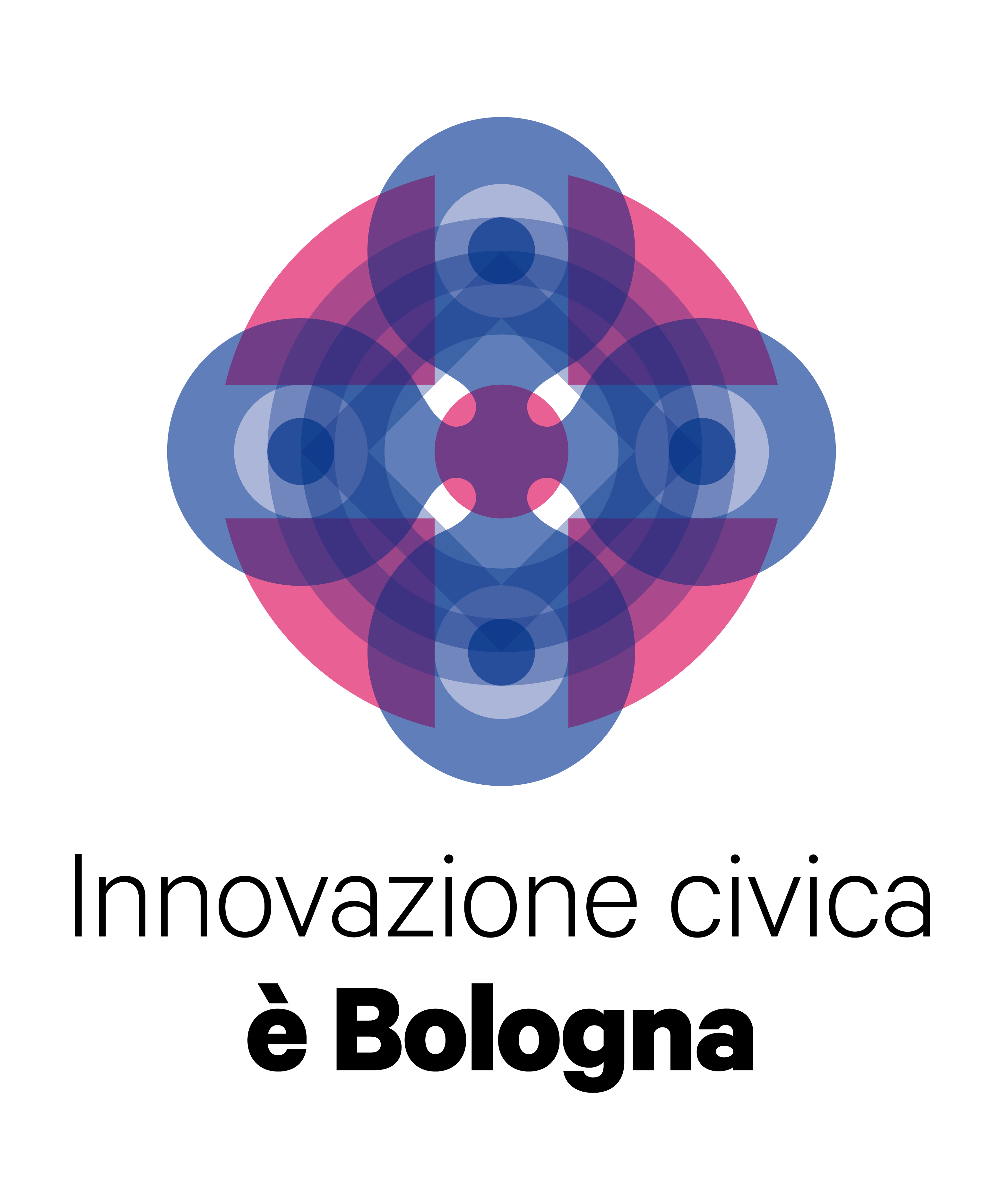 eÇBologna Innovazionecivica COL